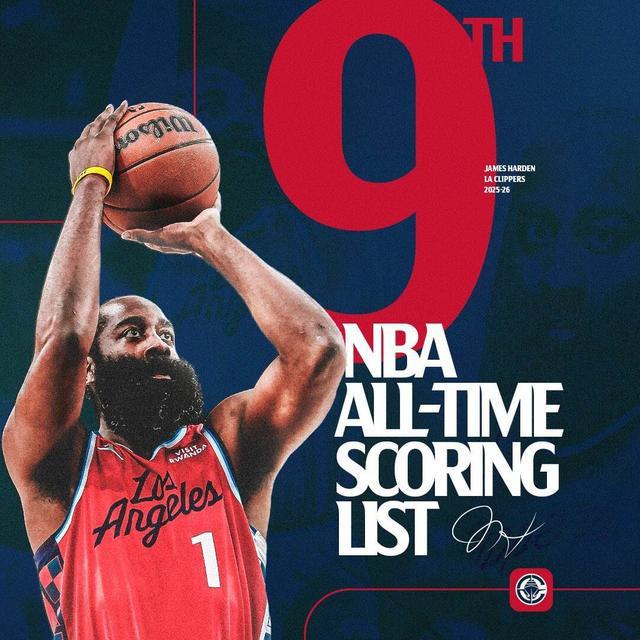 生涯里程碑！哈登超越奥尼尔升至历史得分榜第九