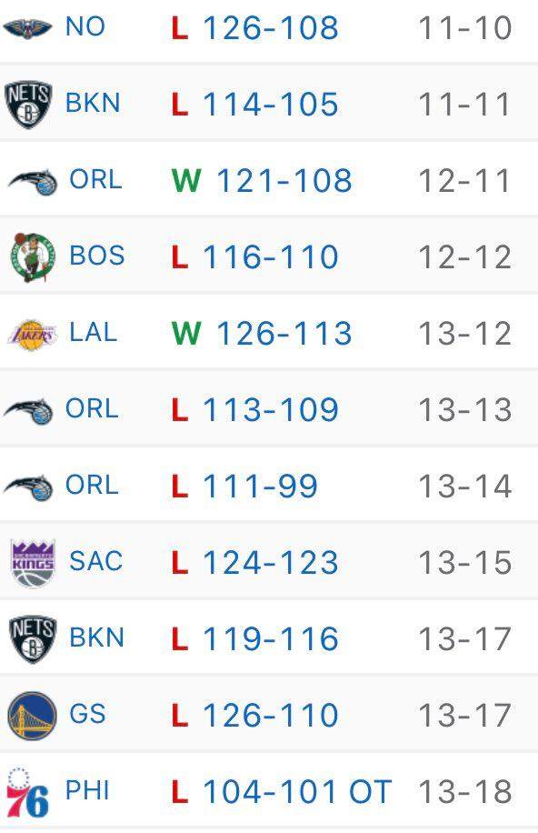 开云平台入口-西卡38分难阻猛龙6连败 多伦多该考虑拆队重组?